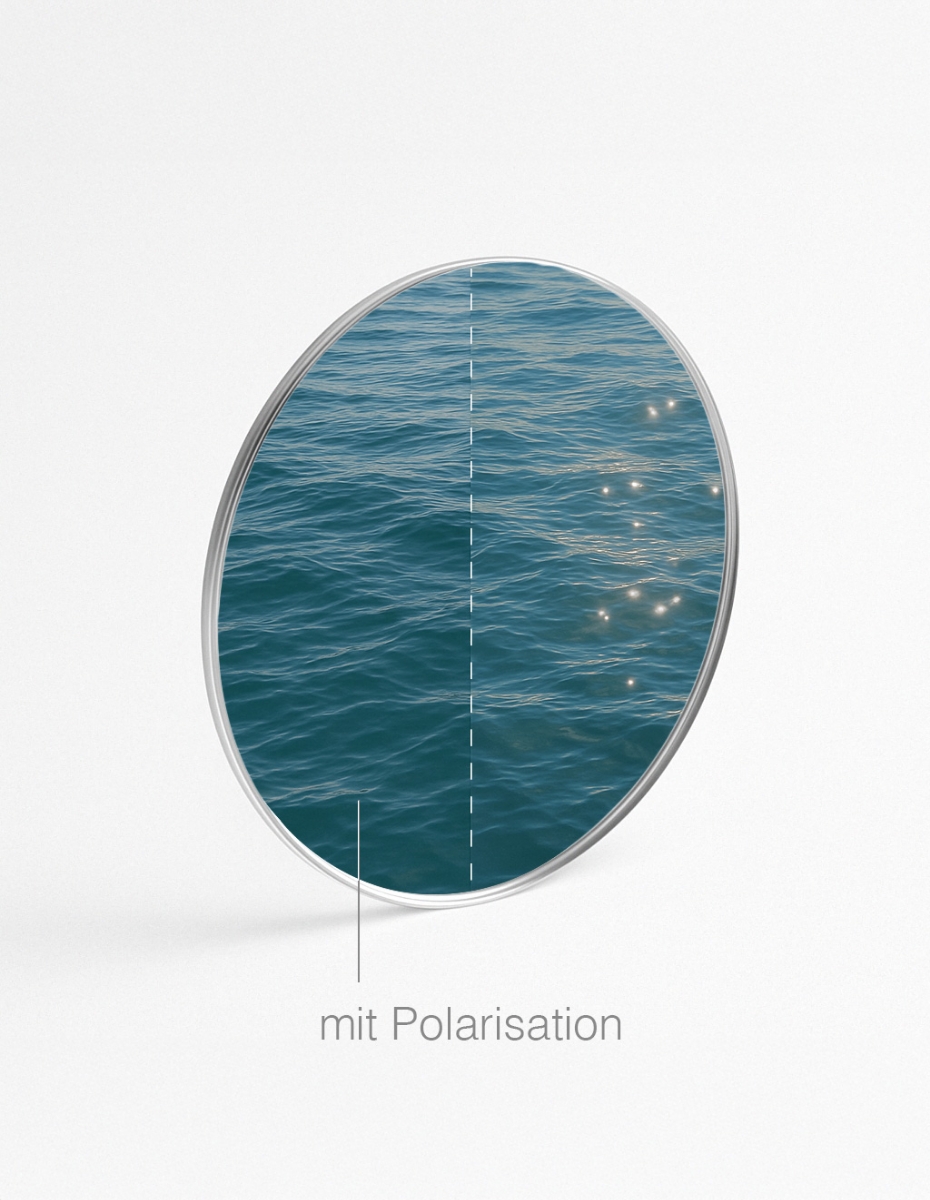 Spiegelnde Meeresoberfläche in Form eines Brillenglasrohlings. In der Mitte ist das Glas geteilt, um darzustellen, wie eine polarisierende Beschichtung wirkt und die Spiegelungen nimmt. 